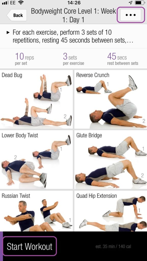 Core Strength Workout - Anytime Fitness UK Blog